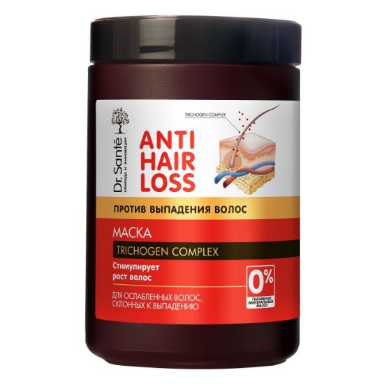 Изображение Dr.Sante Anti Hair LossМаска, 1000 мл.