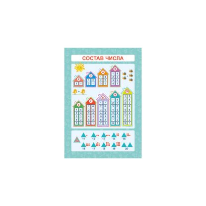 Изображение Обучающий плакат-листовка /А4 (200х290 мм), 1 л